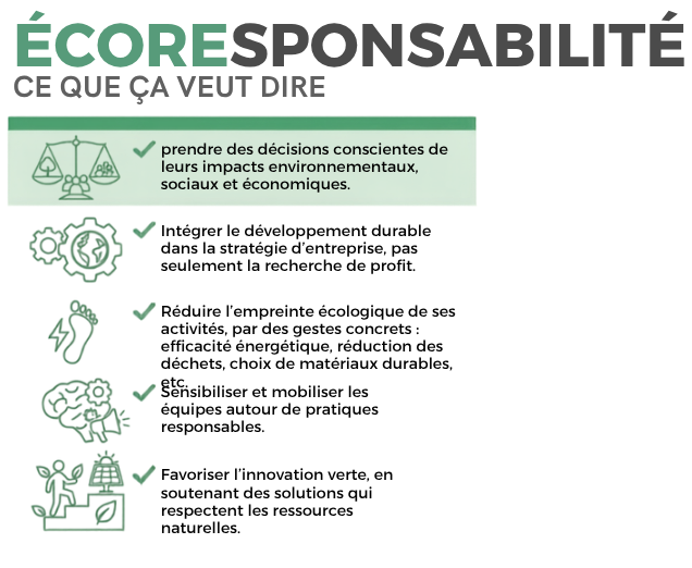 Eco-Responsabilité Keridis Bio-Énergie - valeurs