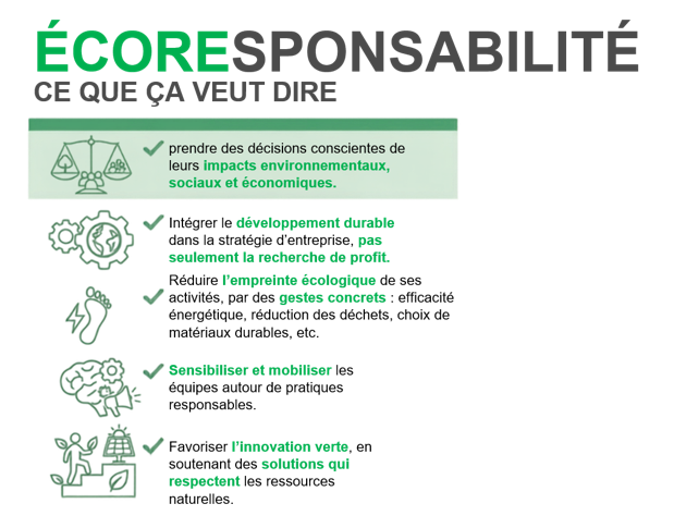 Eco-Responsabilité Keridis Bio-Énergie - valeurs