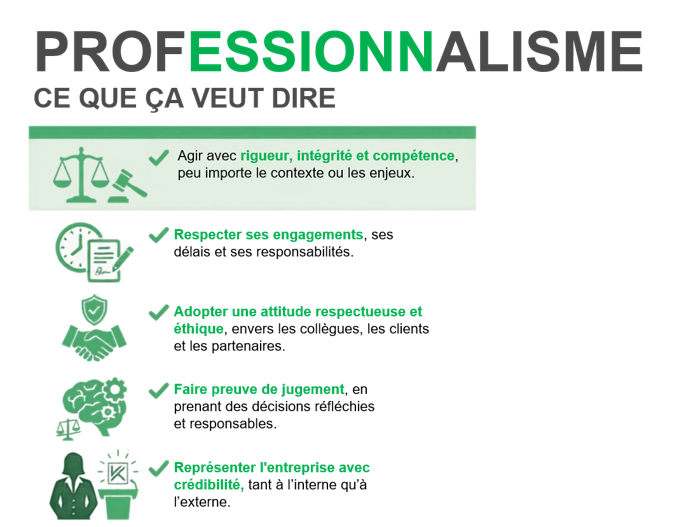 Professionnalisme Keridis Bio-Énergie - valeurs